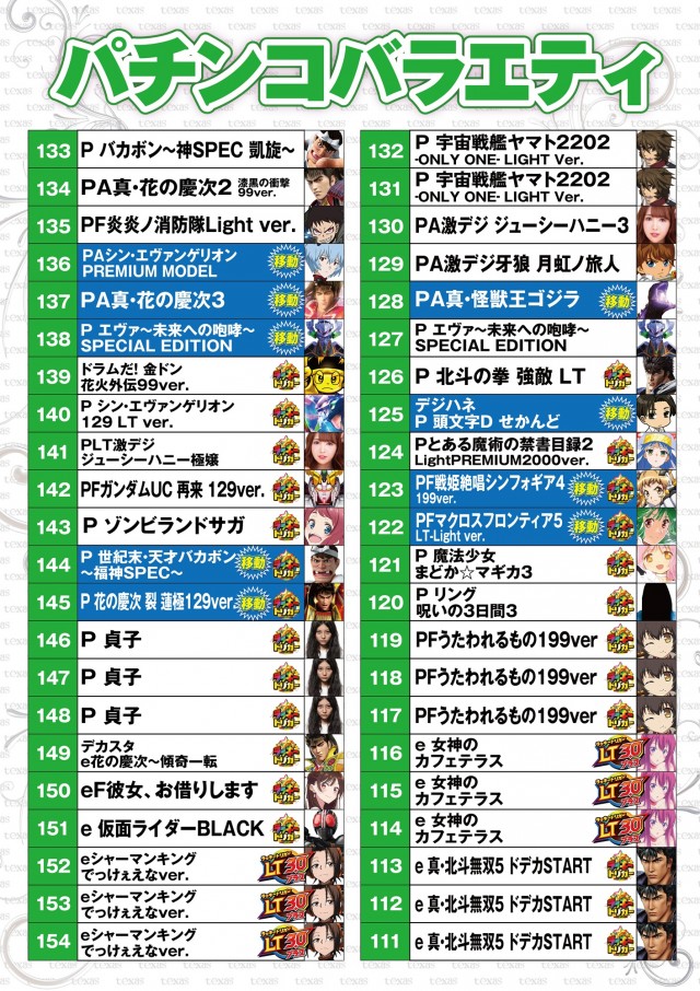 テキサス祇園店の最新情報画像