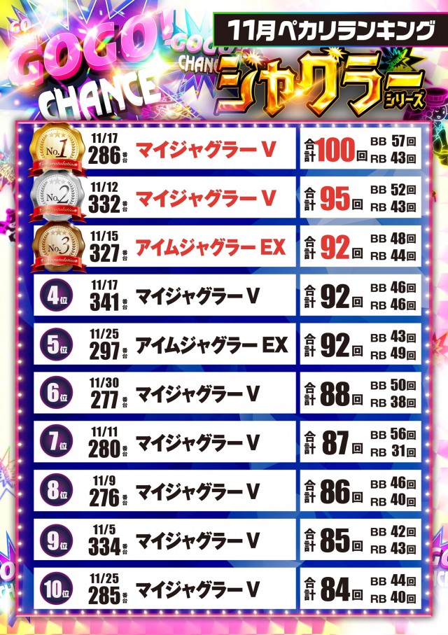 テキサス祇園店の最新情報画像