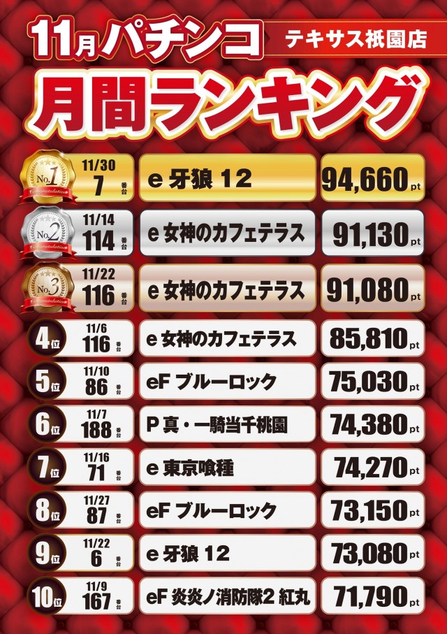 テキサス祇園店の最新情報画像