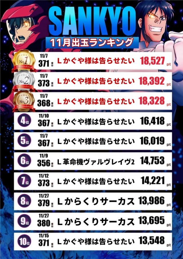 テキサス祇園店の最新情報画像