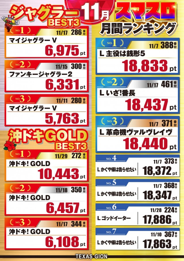 テキサス祇園店の最新情報画像