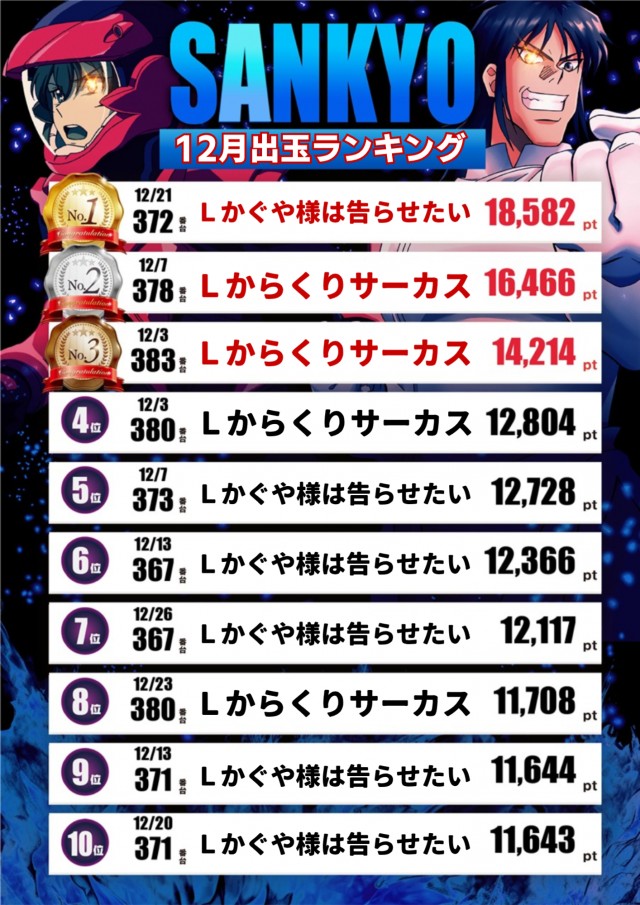 テキサス祇園店の最新情報画像