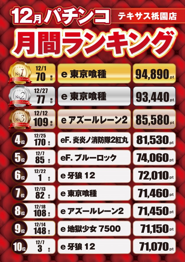 テキサス祇園店の最新情報画像