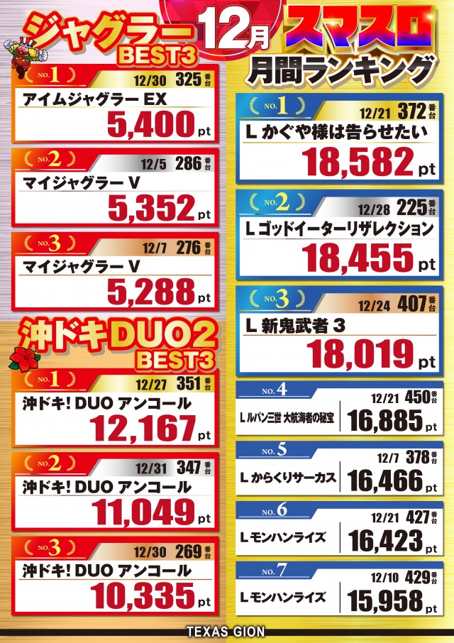 テキサス祇園店の最新情報画像