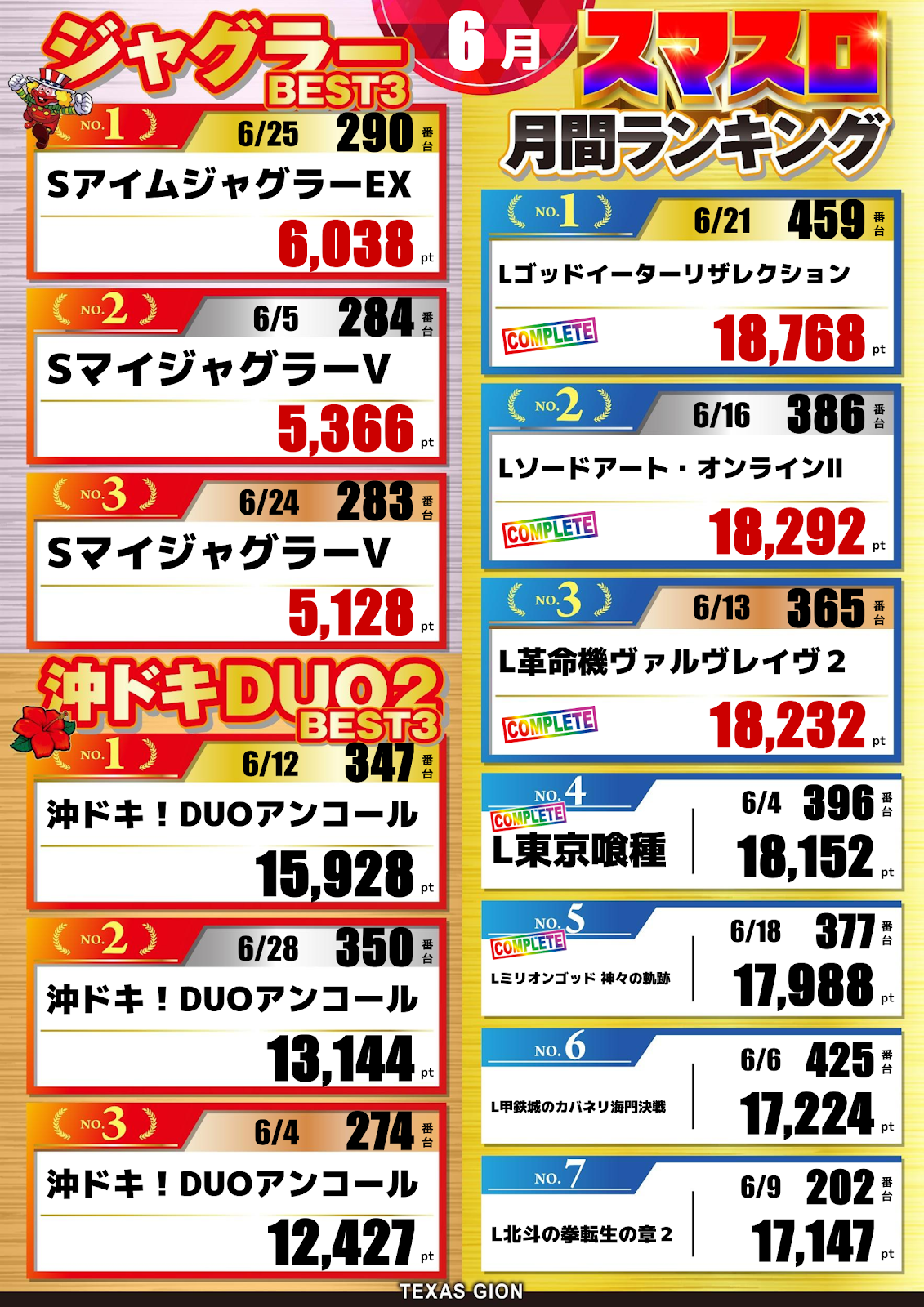 テキサス祇園店の最新情報画像