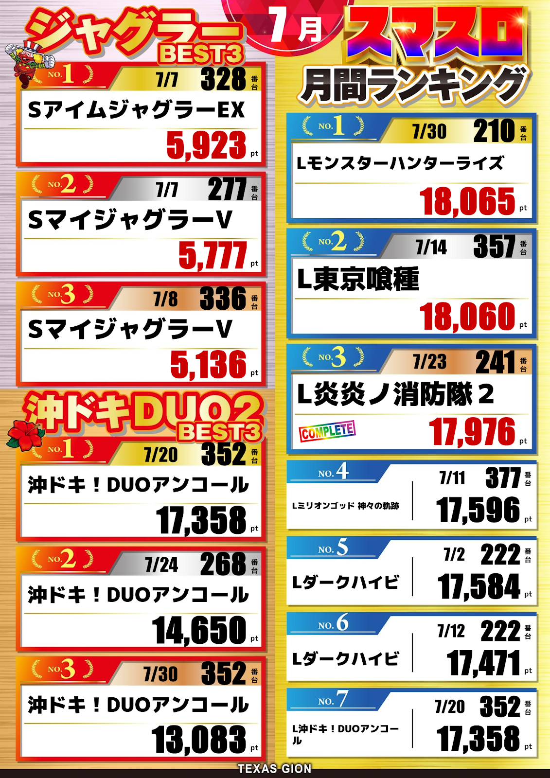テキサス祇園店の最新情報画像