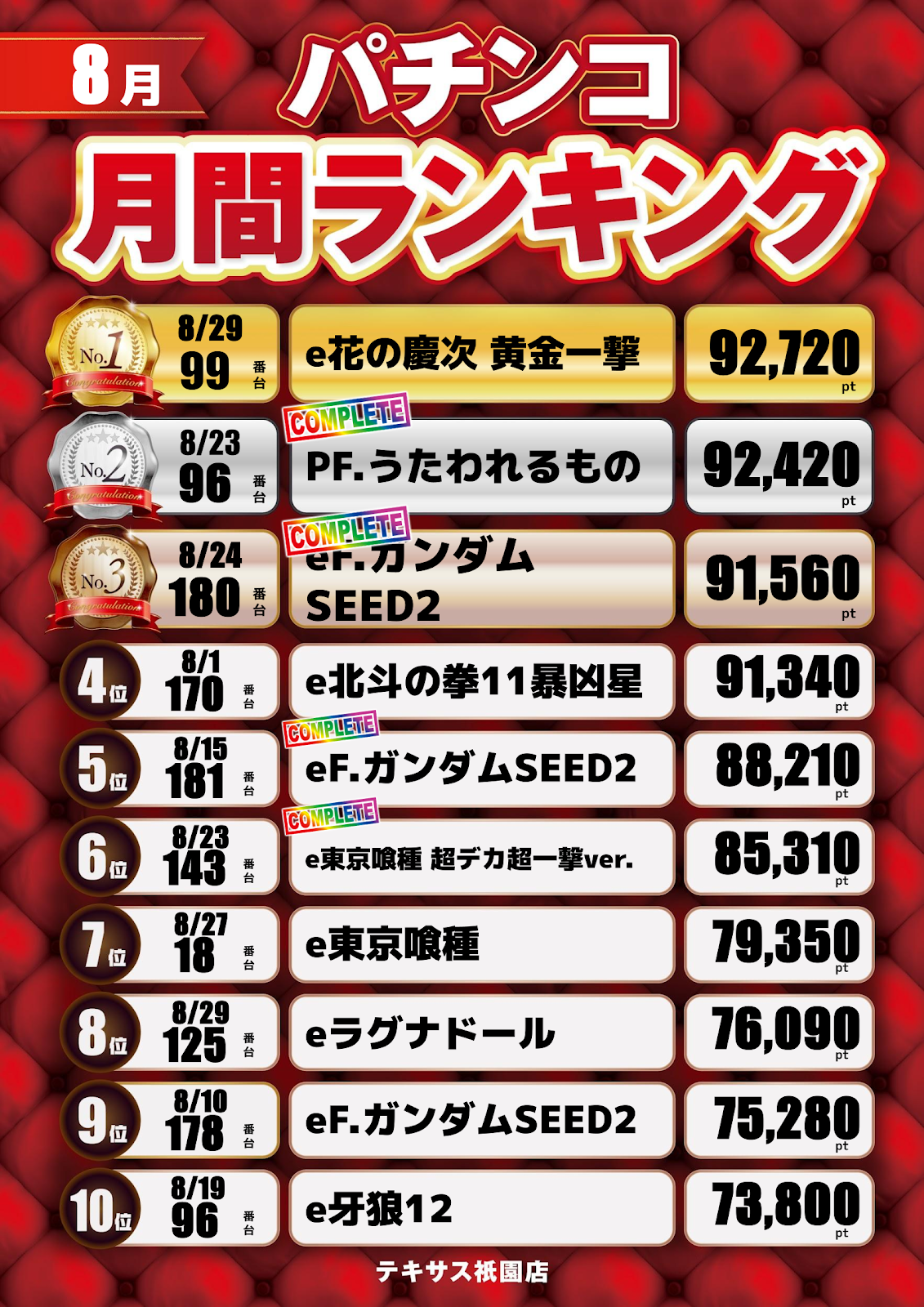 活動歴および当時の関連ビジュアル記録