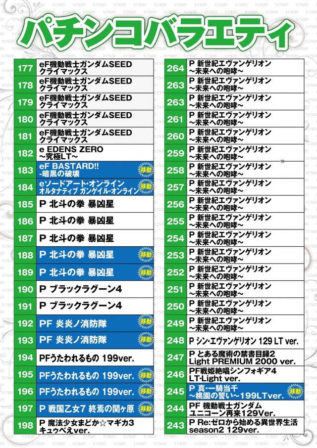 テキサス祇園店の最新情報画像