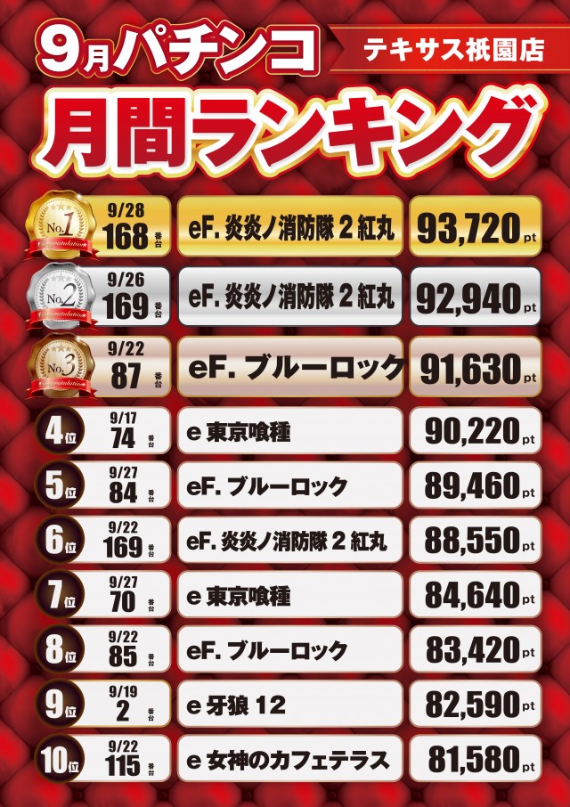 テキサス祇園店の最新情報画像