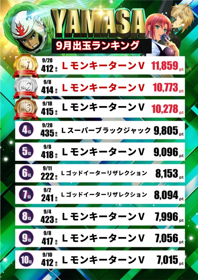 テキサス祇園店の最新情報画像