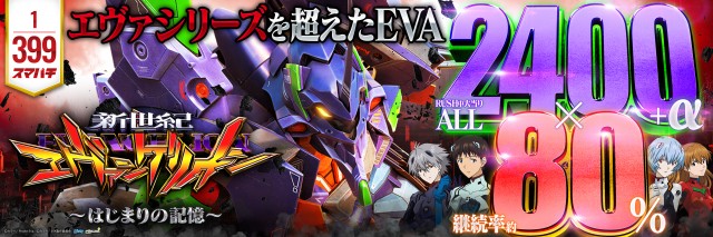 プローバ相田の最新情報画像