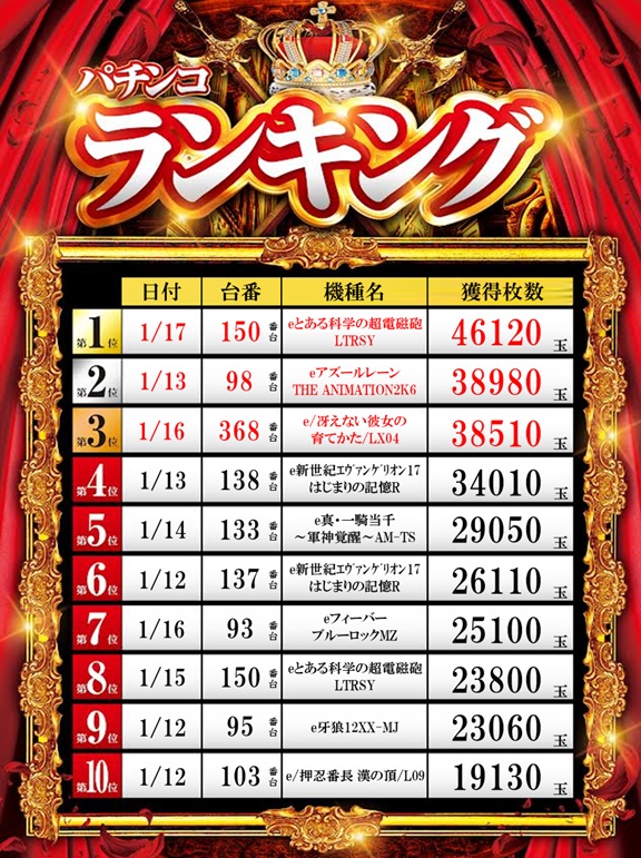 ZAPP 高陽店の最新情報画像