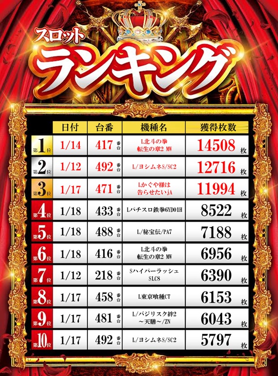 ZAPP 高陽店の最新情報画像