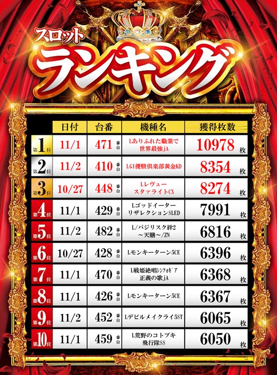 ZAPP 高陽店の最新情報画像