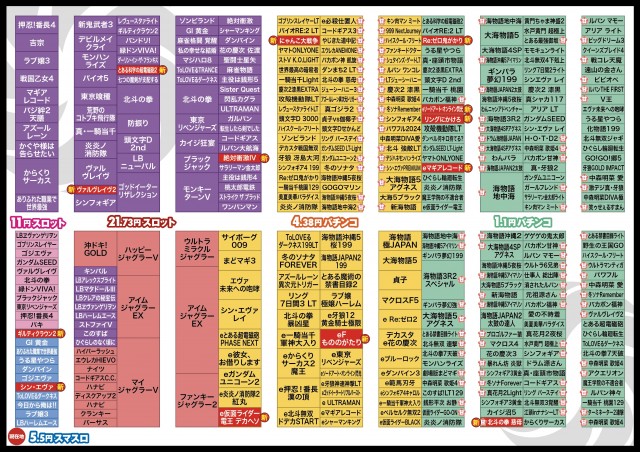 ZAPP 高陽店の最新情報画像