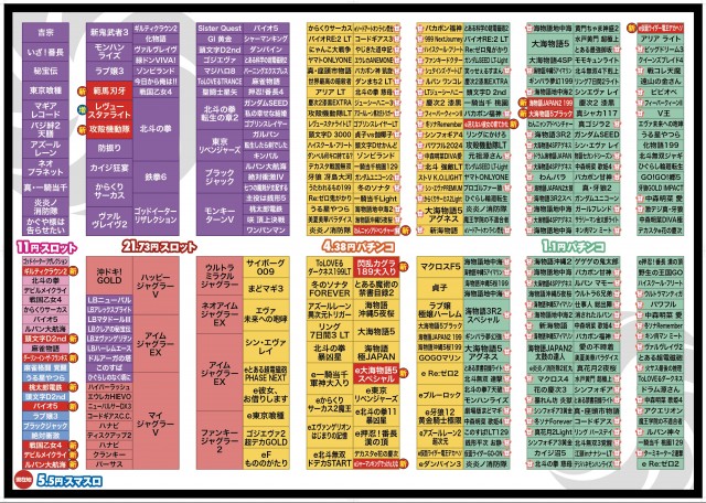 ZAPP 高陽店の最新情報画像