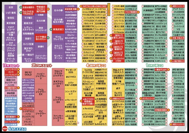 ZAPP 高陽店の最新情報画像