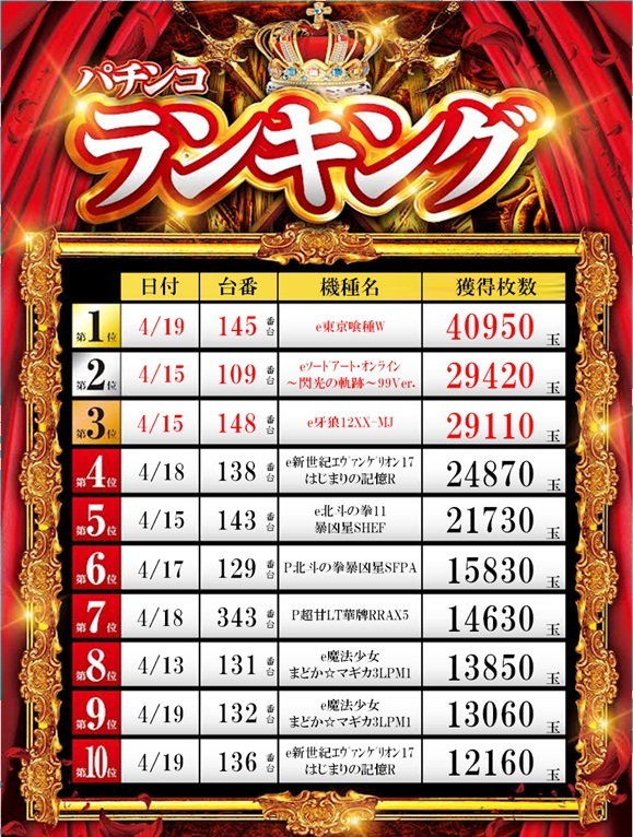 ZAPP 高陽店の最新情報画像