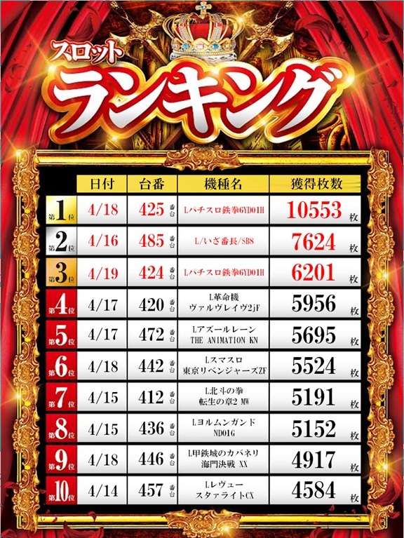 ZAPP 高陽店の最新情報画像