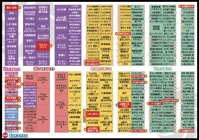 ZAPP 高陽店の最新情報画像