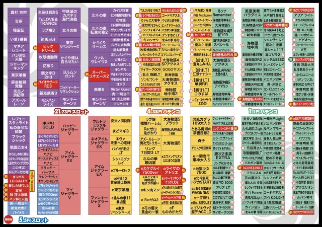 ZAPP 高陽店の最新情報画像