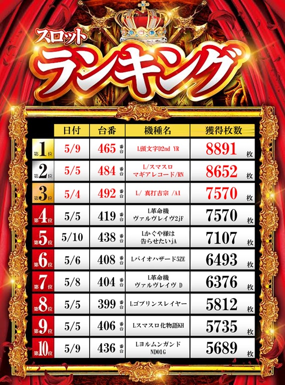 ZAPP 高陽店の最新情報画像