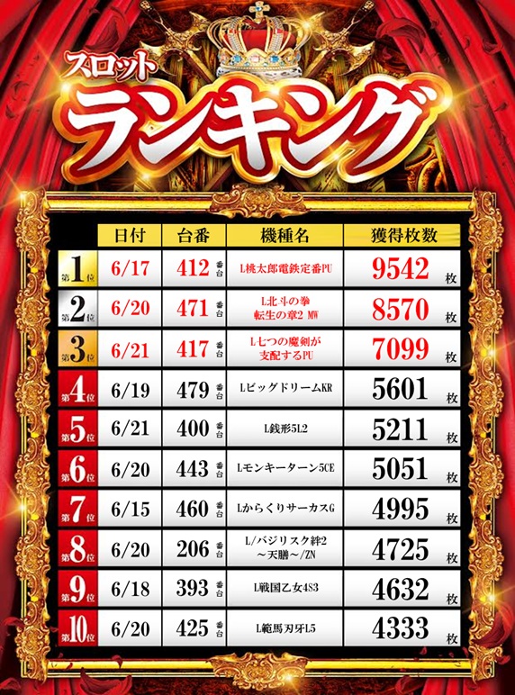 ZAPP 高陽店の最新情報画像