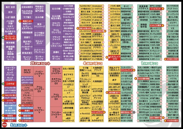 ZAPP 高陽店の最新情報画像