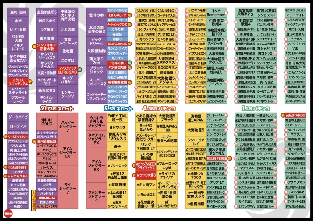 ZAPP 高陽店の最新情報画像