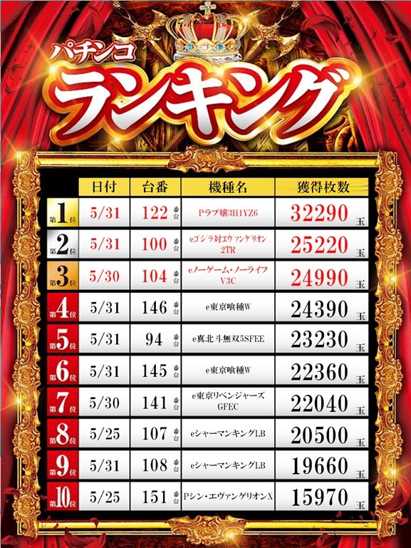 ZAPP 高陽店の最新情報画像