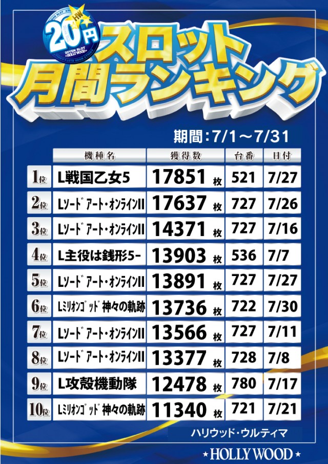ハリウッドウルティマの最新情報画像