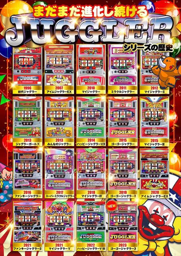 スーパーランドの最新情報画像