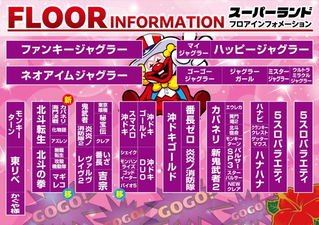 スーパーランドの最新情報画像