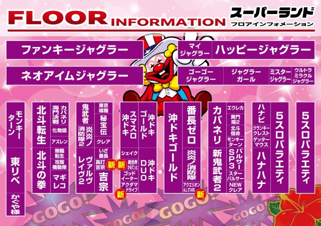 スーパーランドの最新情報画像
