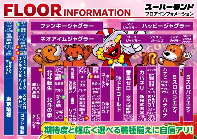 スーパーランドの最新情報画像