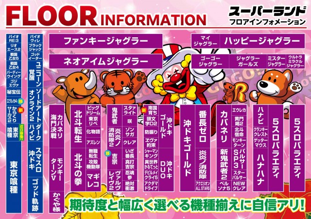 スーパーランドの最新情報画像