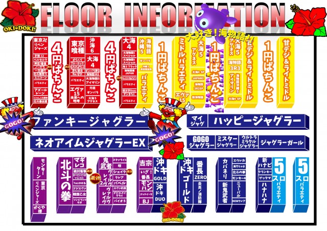 スーパーランドの最新情報画像