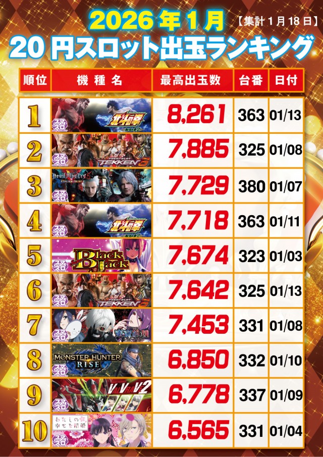 キング矢野店の最新情報画像