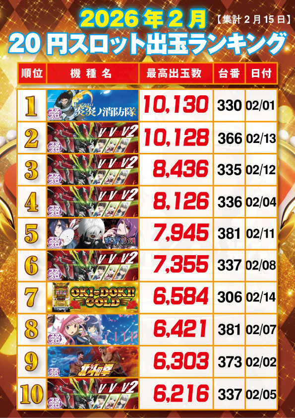 キング矢野店の最新情報画像