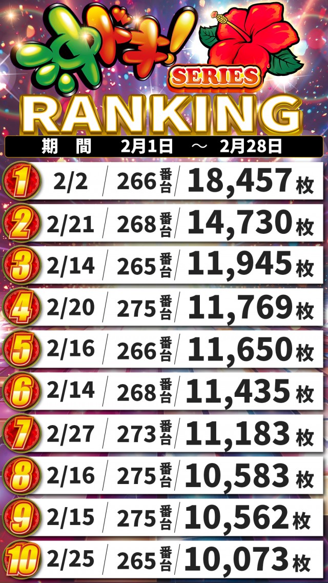 アキロイヤルの最新情報画像