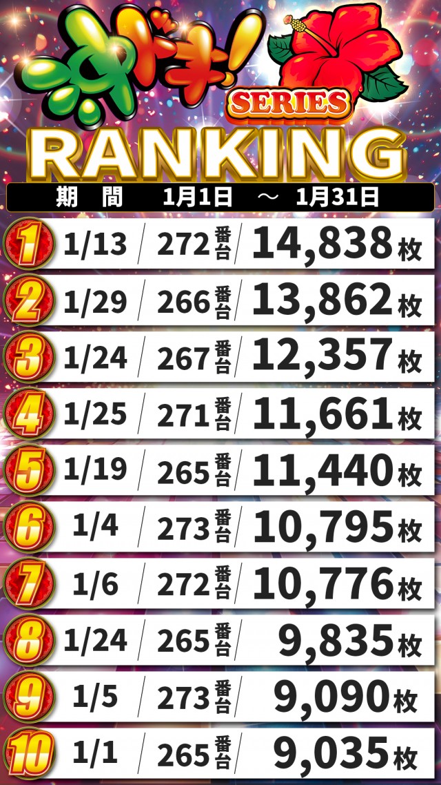 アキロイヤルの最新情報画像