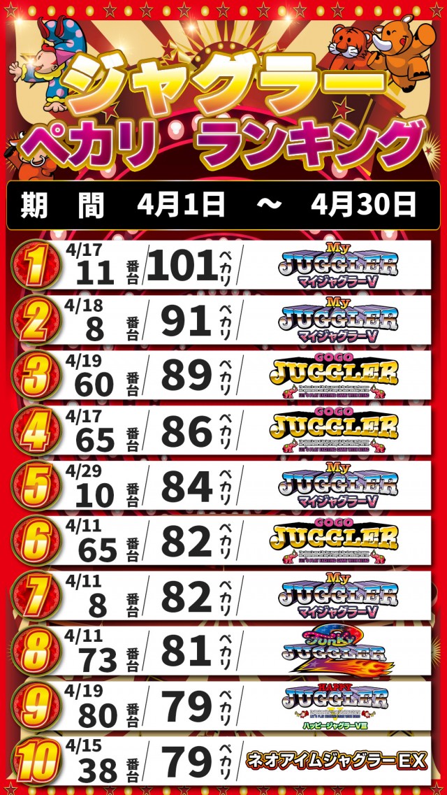 アキロイヤルの最新情報画像