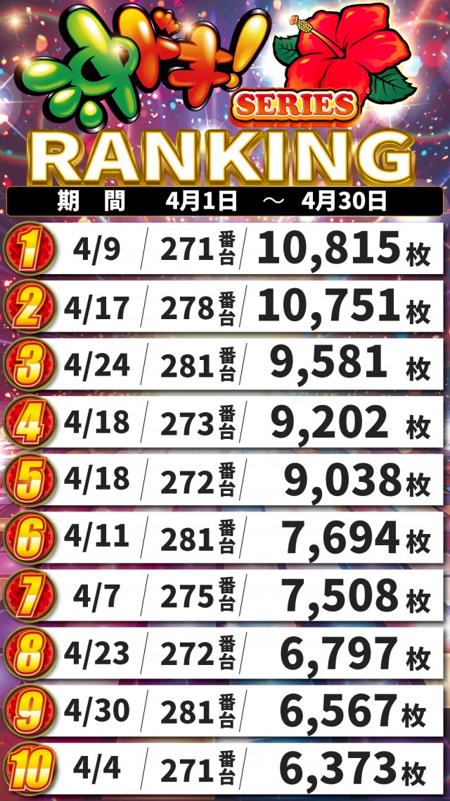 アキロイヤルの最新情報画像