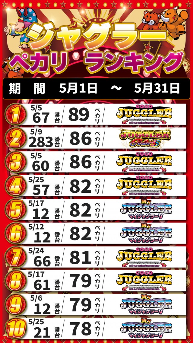 アキロイヤルの最新情報画像