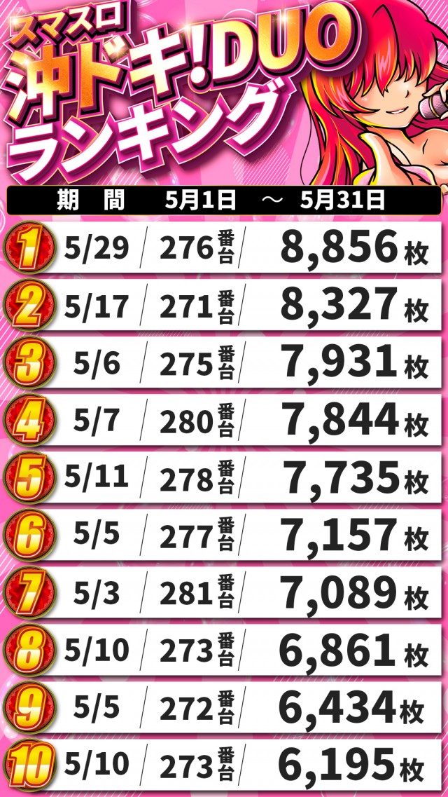 アキロイヤルの最新情報画像
