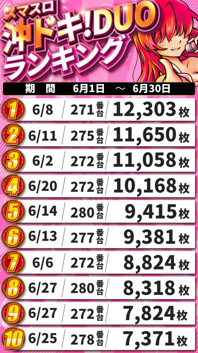 アキロイヤルの最新情報画像