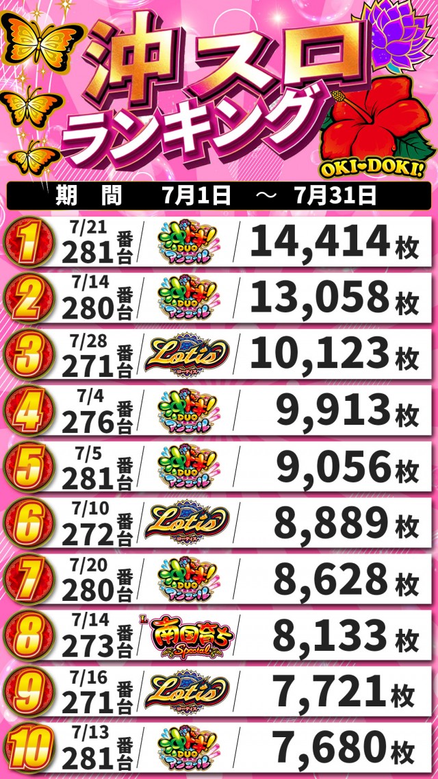 アキロイヤルの最新情報画像