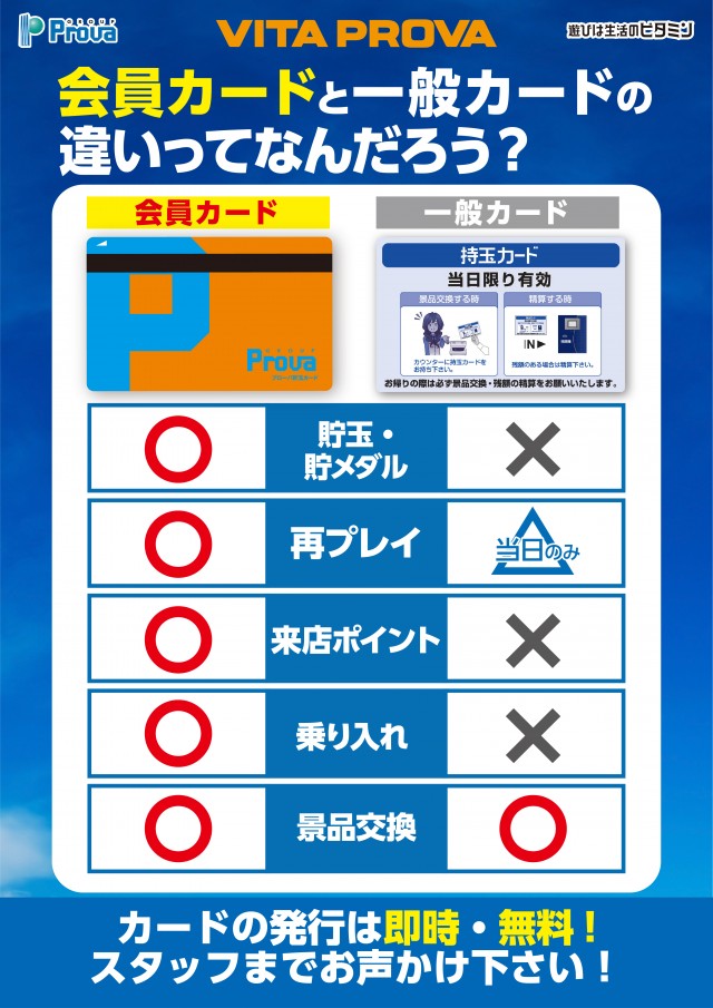 ビータプローバの最新情報画像