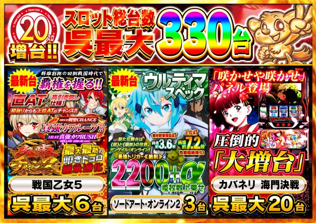 タイヨー呉店の最新情報画像