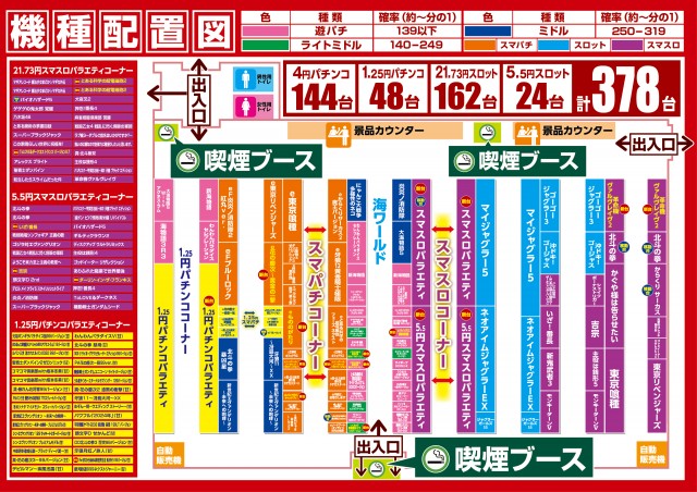 パチンコ ゴールデンキングの最新情報画像